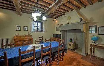 Villa Palazzo Rosadi By Posarellivillas *